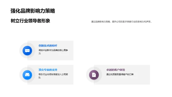 医疗行业未来展望