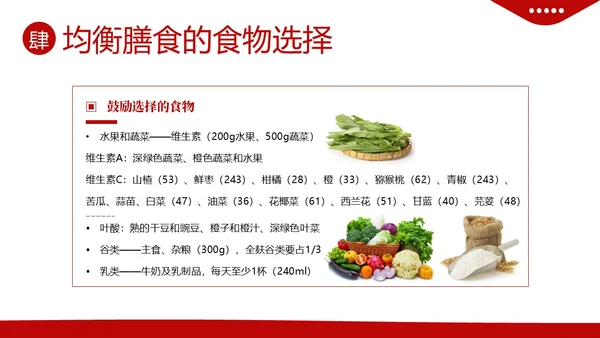 全民营养周营养师培训营养师膳食指导与评估PPT课件
