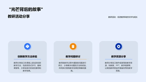 创新教学策略总览PPT模板