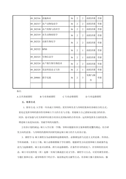 河南师范大学硕士研究生培养方案学科门类农学一级.docx