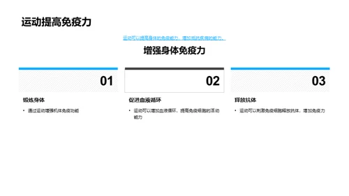 运动的艺术与科学