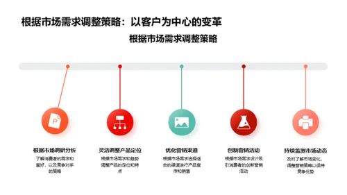 中秋节营销全解析