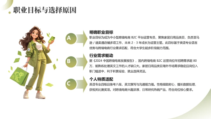 英语专业大学生职业生涯规划大学生生涯发展展示PPT模版