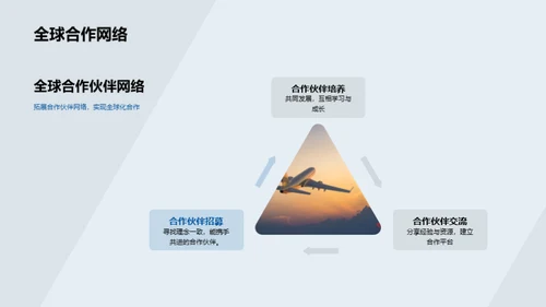 共创未来：伙伴联盟策略