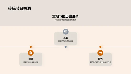 重阳节教育实践报告