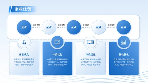 蓝色商务风企业介绍PPT模板