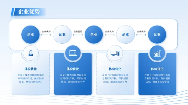 蓝色商务风企业介绍PPT模板