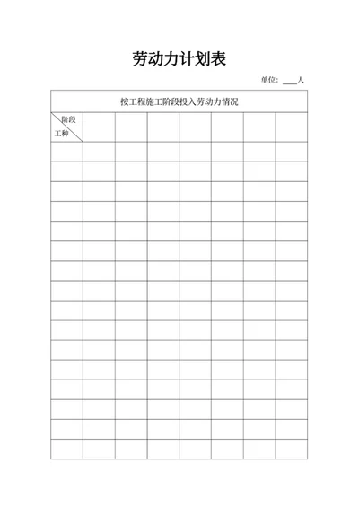 劳动力计划表
