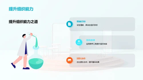 培训师成长路径