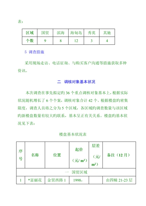 海口市商品房市场调查汇总报告模板.docx