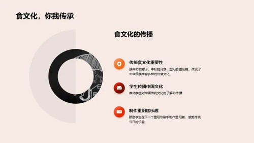 重阳糕：食文化寓意