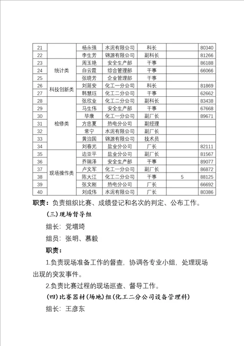 第三届技能比武大赛秩序册