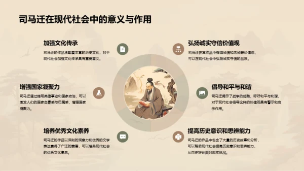 黄色中式国风司马迁人物介绍PPT模板