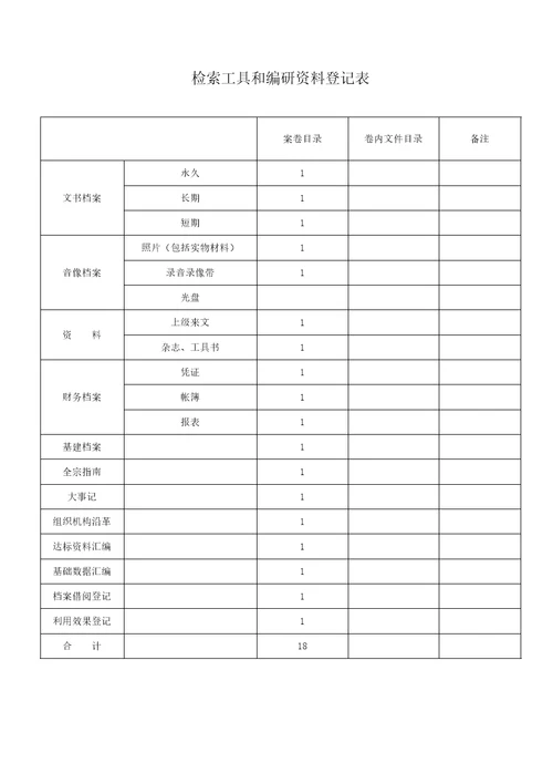 档案管理网络图