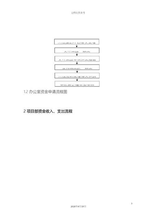 财务部工作流程图.docx