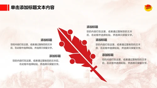 恢弘大气中国共青团团委工作汇报PPT模板