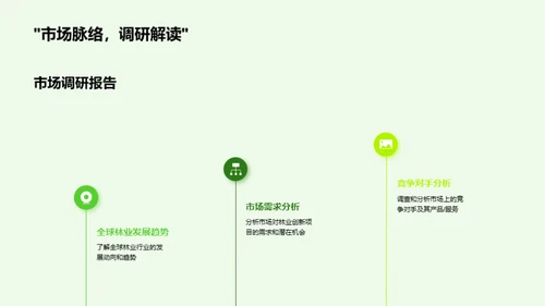 林业创新与可持续发展