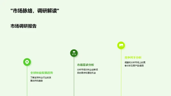 林业创新与可持续发展