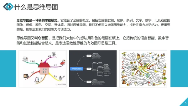 职业员工培训思维导图工作效率ppt课件