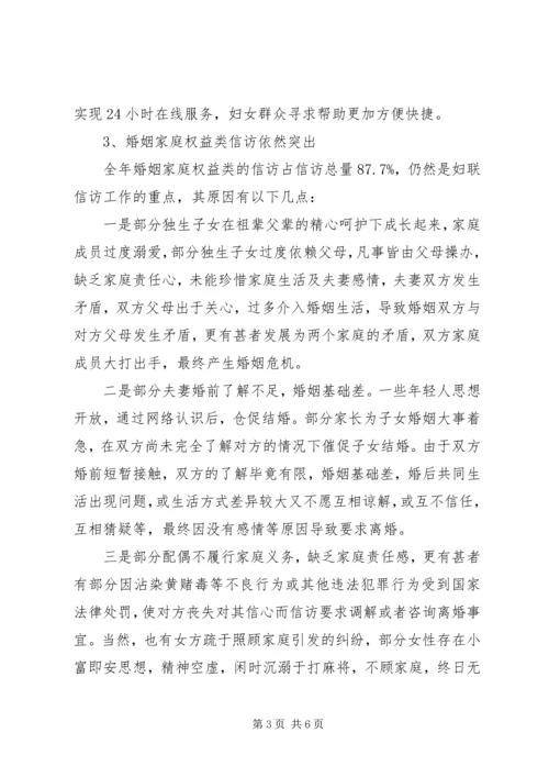 妇联妇女维权现状及分析报告范文.docx