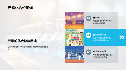 探索化学之美