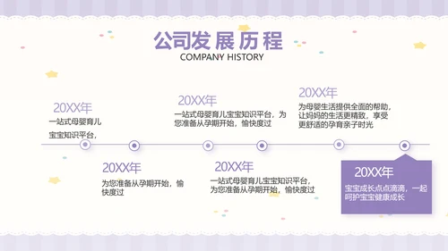紫色大气母婴婴儿工作总结汇报PPT