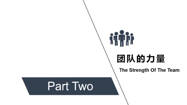 打造高绩效团队员工培训团队合作通用PPT模板