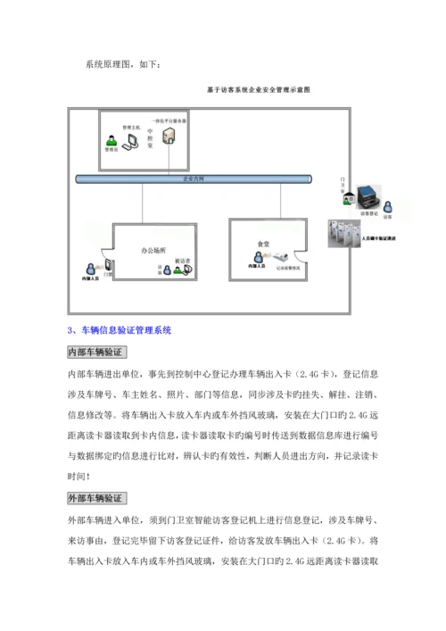 出入口基础管理系统解决专题方案访客通道车辆门禁.docx