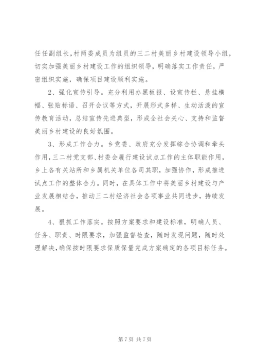 XX省美丽乡村建设试点方案.docx