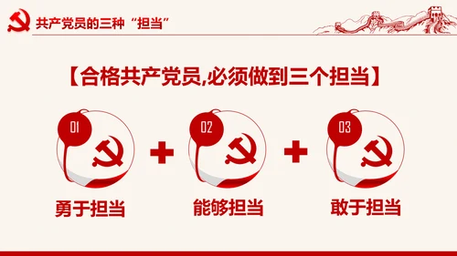 心怀责任勇于担当做合格党员微党课PPT