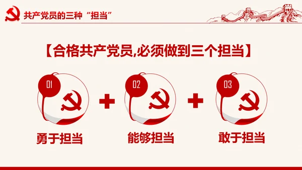 心怀责任勇于担当做合格党员微党课PPT