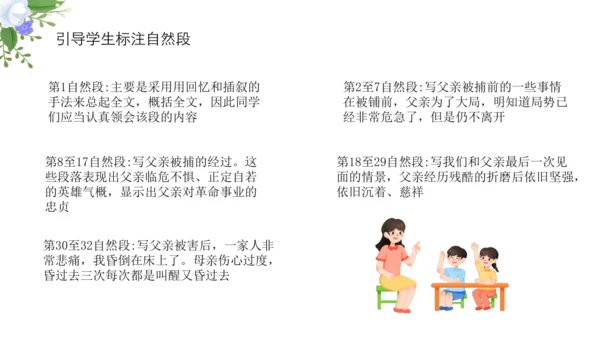 11 十六年前的回忆 课件