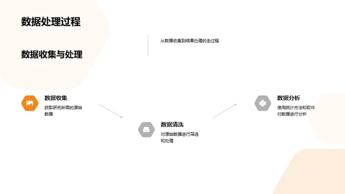 硕士论文答辩全解析