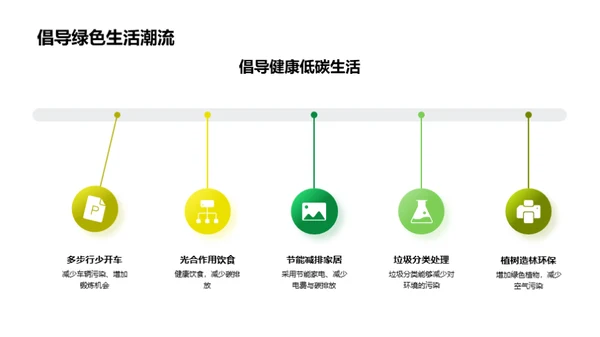 绿色牧业与可持续发展