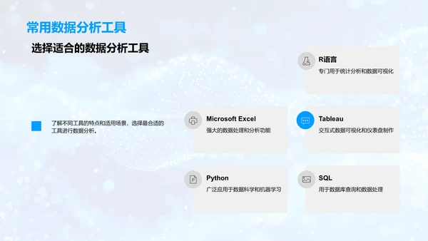 医疗数据分析培训PPT模板