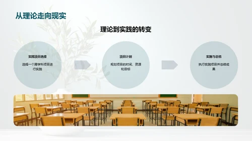 生物地理：交叉学科视角