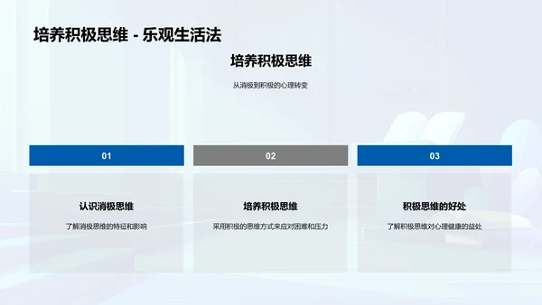 大学生心理健康探析PPT模板