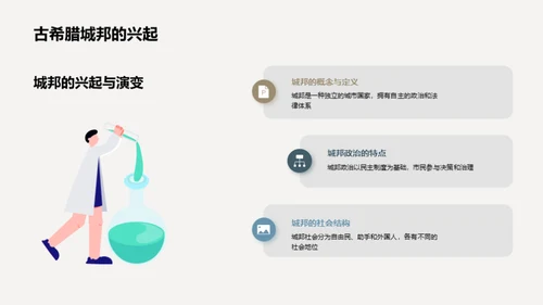 揭秘古希腊文明