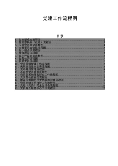 党建工作流程图（19项）.docx