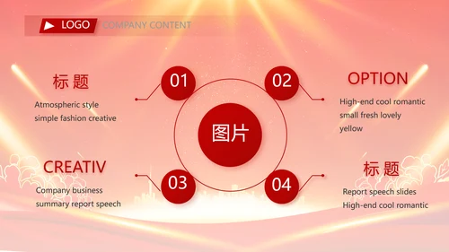 终工作总结新年计划PPT