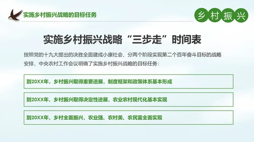解读乡村振兴战略三农工作新农村建设脱贫攻坚PPT