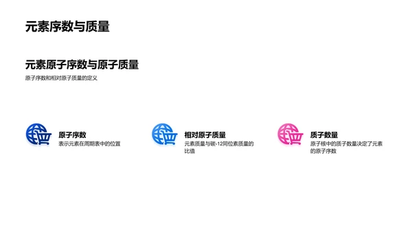 掌握周期表