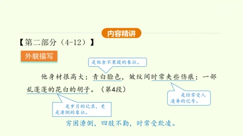 第5课 孔乙己 课件(共45张PPT)-【课堂无忧】新课标同步核心素养课堂