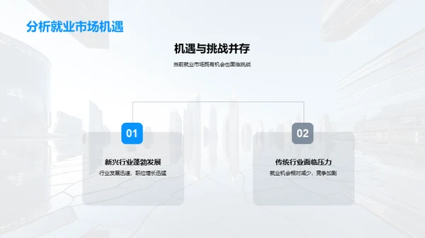 掌握职场未来