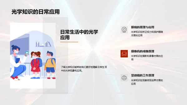 光学原理与应用