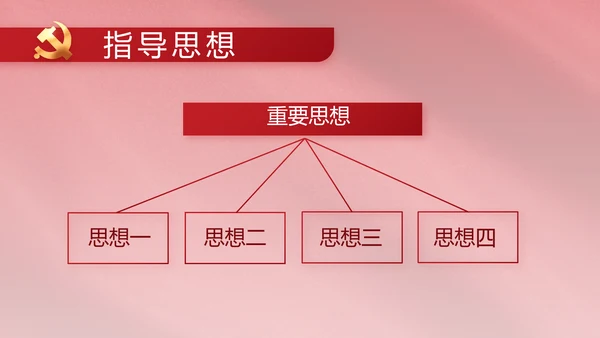 红色文化党支部党史学习教育工作总结动态PPT