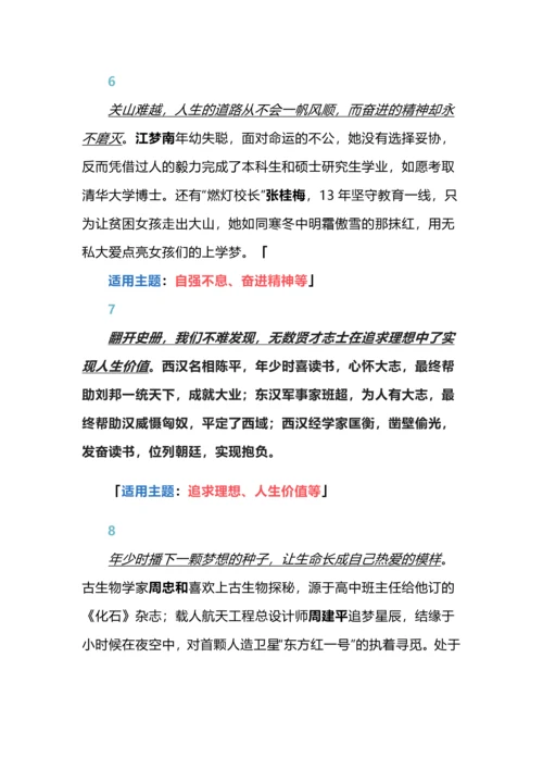 高分议论文必备的优质事实论据素材.docx