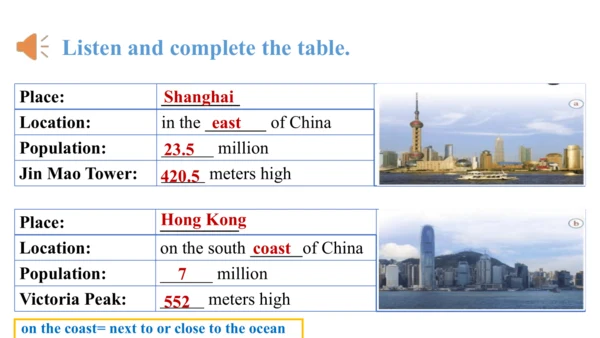 Unit 1-教学课件