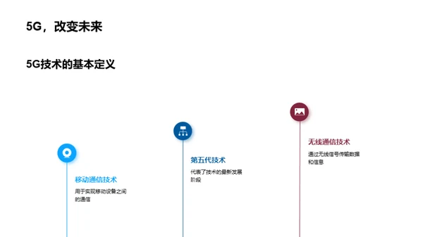 探索5G时代