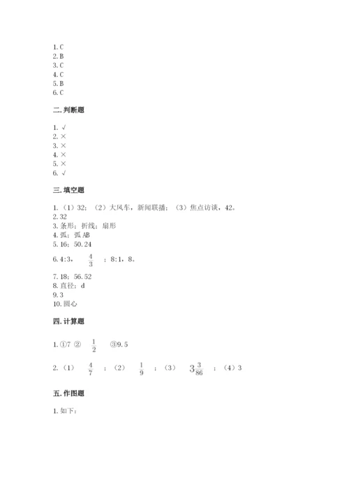 人教版六年级上册数学期末测试卷附完整答案【夺冠】.docx